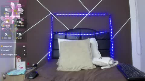 A N T O N E L L A online show from 02-02-25, 05:59