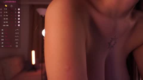  Sunday - start 0400 PM GMT -4 online show from 01-28-25, 02:00