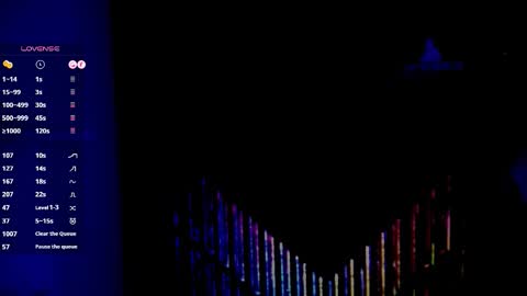 MissSophiaSpecter online show from 12-14-25, 05:18