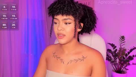 Snapshot of aphrodite_sweet chatting on 10-30-25, 07:47 Karla online show from 10-30-25, 07:47