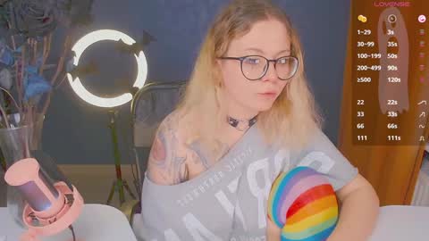 Snapshot of april_hentaigirl chatting on 12-20-24, 05:08 my special content online show from 12-20-24, 05:08