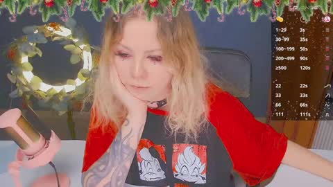 Snapshot of april_hentaigirl chatting on 01-03-25, 05:42 my special content online show from 01-03-25, 05:42