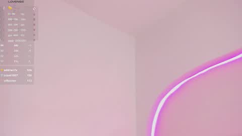 Ariana online show from 01-07-25, 06:16