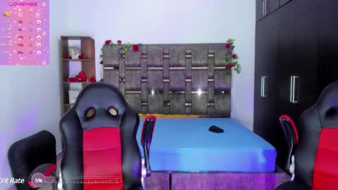 Ari Gomez online show from 03-03-25, 04:46