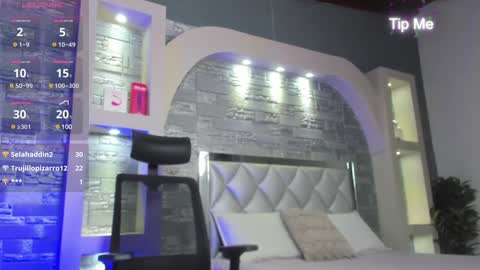 Snapshot of aron_bolt chatting on 01-10-25, 06:38 ARON BOLT online show from 01-10-25, 06:38