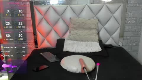 Snapshot of aron_bolt chatting on 02-07-25, 11:03 ARON BOLT online show from 02-07-25, 11:03