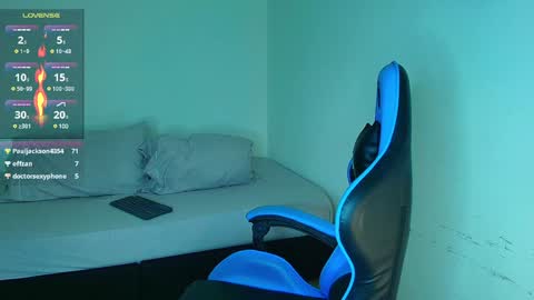 Snapshot of arontroy_wi chatting on 01-16-25, 02:41 noah and ivy online show from 01-16-25, 02:41