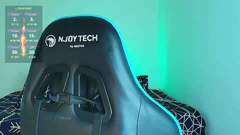 Snapshot of arontroy_wi chatting on 01-22-25, 11:12 noah and ivy online show from 01-22-25, 11:12