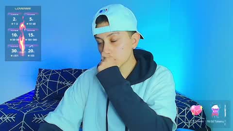 Snapshot of arontroy_wi chatting on 01-24-25, 06:04 noah and ivy online show from 01-24-25, 06:04