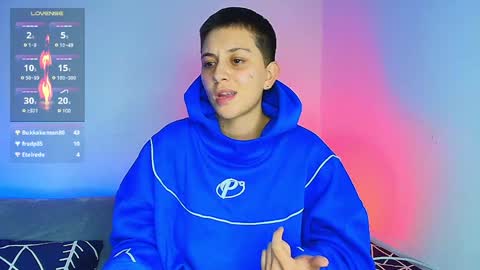 Snapshot of arontroy_wi chatting on 01-25-25, 12:06 noah and ivy online show from 01-25-25, 12:06