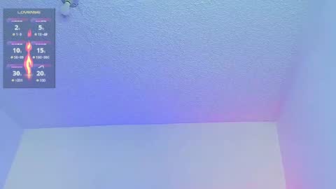 Snapshot of arontroy_wi chatting on 01-29-25, 06:07 noah and ivy online show from 01-29-25, 06:07