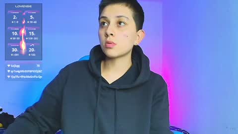 Snapshot of arontroy_wi chatting on 02-01-25, 12:51 noah and ivy online show from 02-01-25, 12:51