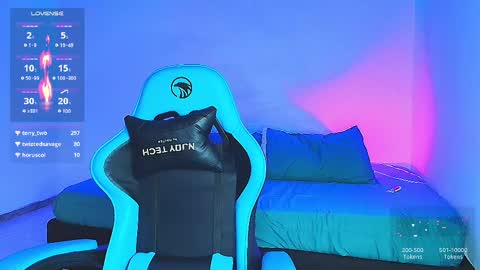 Snapshot of arontroy_wi chatting on 02-11-25, 09:35 noah and ivy online show from 02-11-25, 09:35