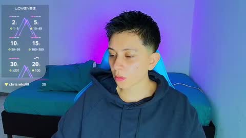 Snapshot of arontroy_wi chatting on 02-20-25, 11:42 noah and ivy online show from 02-20-25, 11:42