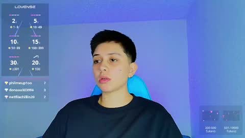 Snapshot of arontroy_wi chatting on 02-21-25, 02:06 noah and ivy online show from 02-21-25, 02:06