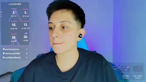 Snapshot of arontroy_wi chatting on 02-21-25, 05:09 noah and ivy online show from 02-21-25, 05:09