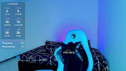 Snapshot of arontroy_wi chatting on 02-25-25, 01:28 noah and ivy online show from 02-25-25, 01:28