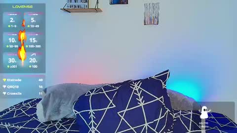 Snapshot of arontroy_wi chatting on 03-10-25, 12:26 noah and ivy online show from 03-10-25, 12:26