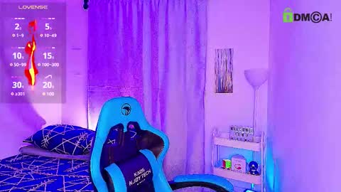 Snapshot of arontroy_wi chatting on 09-12-25, 10:37 noah and ivy online show from 09-12-25, 10:37