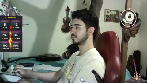 artorias 4 online show from 01-25-25, 06:55