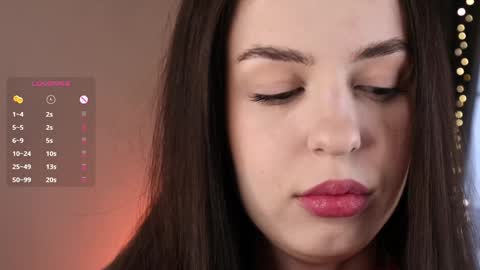 Sofia online show from 01-29-25, 07:04