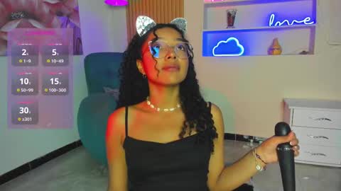 aurora_blis online show from 09-30-25, 03:50