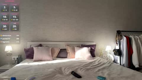 Snapshot of autumnroginson chatting on 02-27-26, 01:11 Annie online show from 02-27-26, 01:11