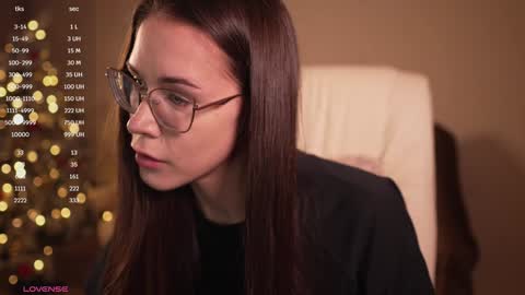 Goddess Alyssa   online show from 01-21-25, 05:30