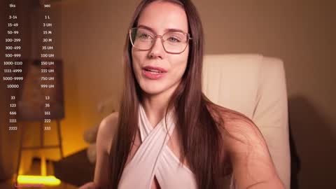 Goddess Alyssa   online show from 01-23-25, 02:17