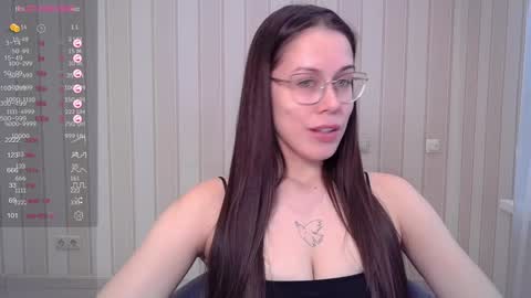 Goddess Alyssa   online show from 02-03-25, 12:57