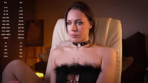 Goddess Alyssa   online show from 03-03-25, 04:35