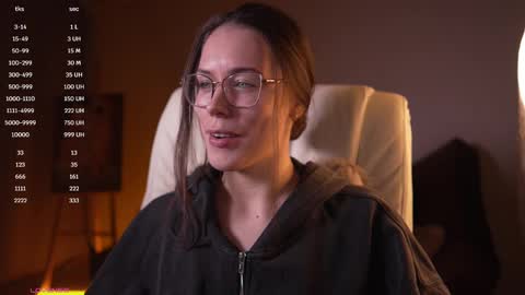 Goddess Alyssa   online show from 03-04-25, 04:09