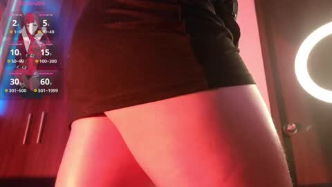 Saraaaa independent model 3 online show from 12-01-25, 08:19