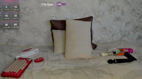 avorylas online show from 01-28-25, 06:05