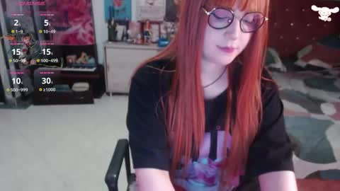 Snapshot of avril2809 chatting on 10-12-25, 02:32 Abril online show from 10-12-25, 02:32
