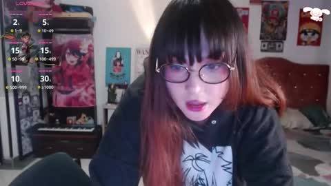 Snapshot of avril2809 chatting on 10-16-25, 01:17 Abril online show from 10-16-25, 01:17