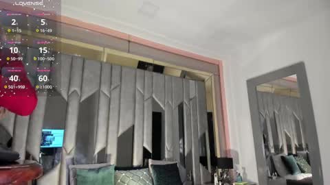 AVRIL online show from 02-16-25, 05:04