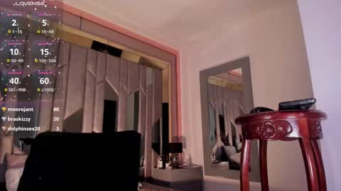 AVRIL online show from 02-17-25, 04:53