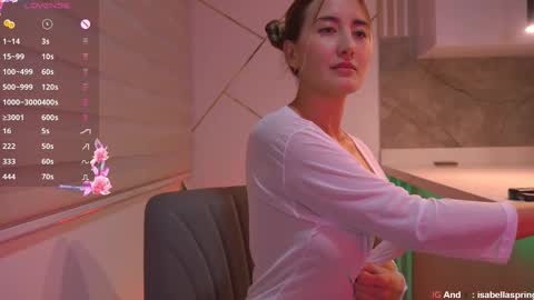 Snapshot of b3llaspring chatting on 02-18-25, 12:04 Isabella online show from 02-18-25, 12:04