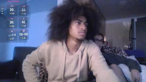 Sofia  ChrisIndependent Models online show from 01-04-25, 04:12