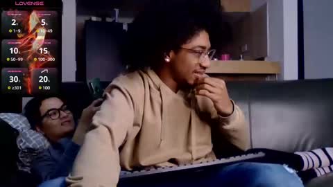 Sofia  ChrisIndependent Models online show from 01-28-25, 02:43