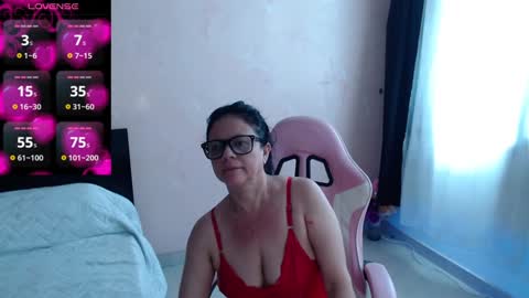 sandra online show from 12-01-24, 04:29