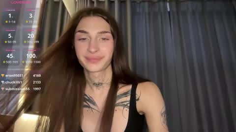 My name is Molly. Please say hello I like talking to you. If you have any wishes or obscene desires please use the tip menu online show from 12-14-24, 12:01