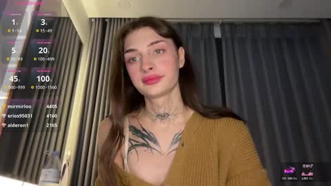 My name is Molly. Please say hello I like talking to you. If you have any wishes or obscene desires please use the tip menu online show from 12-26-24, 11:32