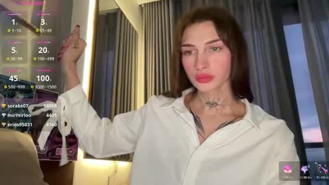 My name is Molly. Please say hello I like talking to you. If you have any wishes or obscene desires please use the tip menu online show from 01-03-25, 10:41