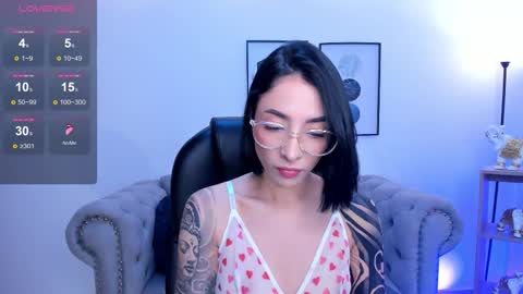 Barbie Scot online show from 01-13-26, 08:14