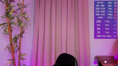 Snapshot of bella_white19 chatting on 09-18-25, 03:58 Bella White online show from 09-18-25, 03:58