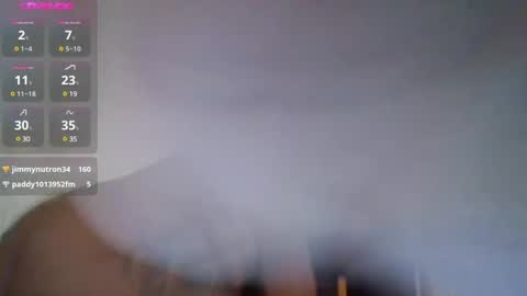 Snapshot of bigboobs_bouncin chatting on 12-13-24, 04:00 Ashley online show from 12-13-24, 04:00