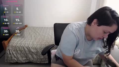 Snapshot of bl3ak__1 chatting on 10-21-25, 07:14 Monica online show from 10-21-25, 07:14