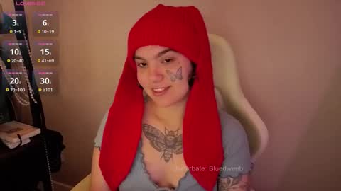 Blue online show from 02-21-26, 04:46